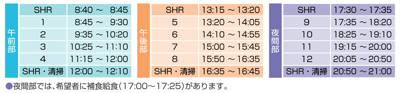 日課表